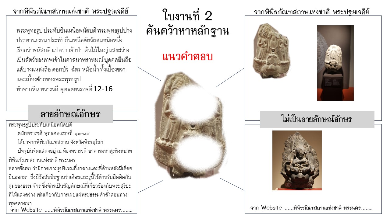 ใบงาน KWL3.jpg